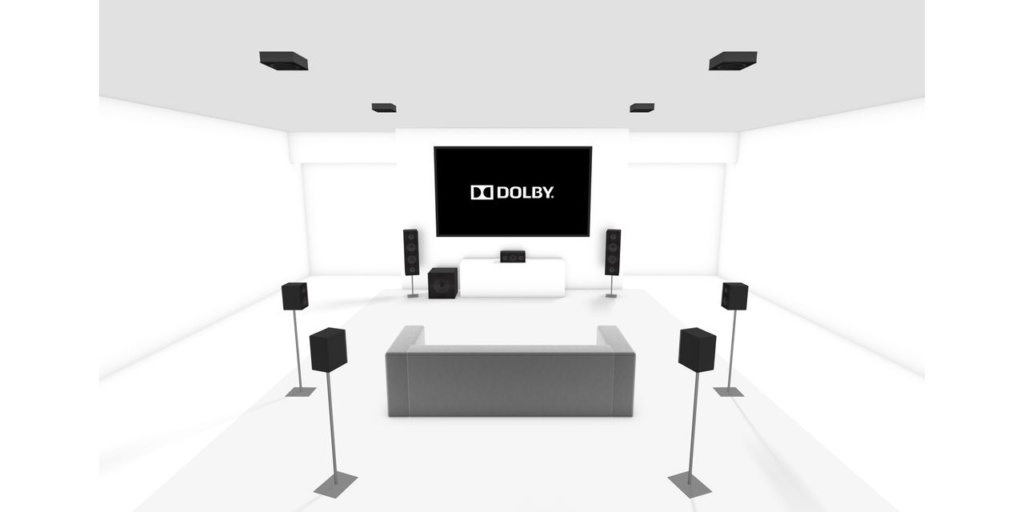 Dolby Atmos 7.1.4 Setup